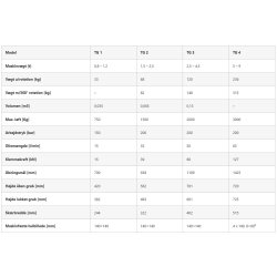 TonTec TG Sortergrab