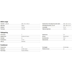 Variant Beavertail 2716 B3