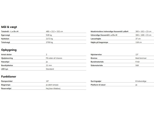 Variant Beavertail 2716 B3