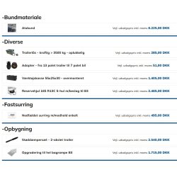 Variant Beavertail 2716 B3