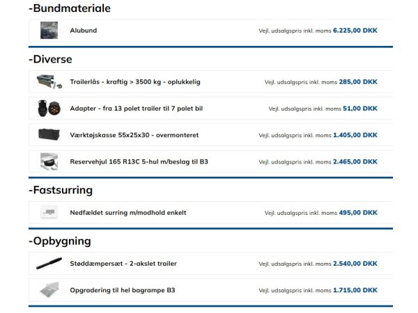 Variant Beavertail 2716 B3