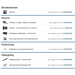 Variant Beavertail 2716 B3