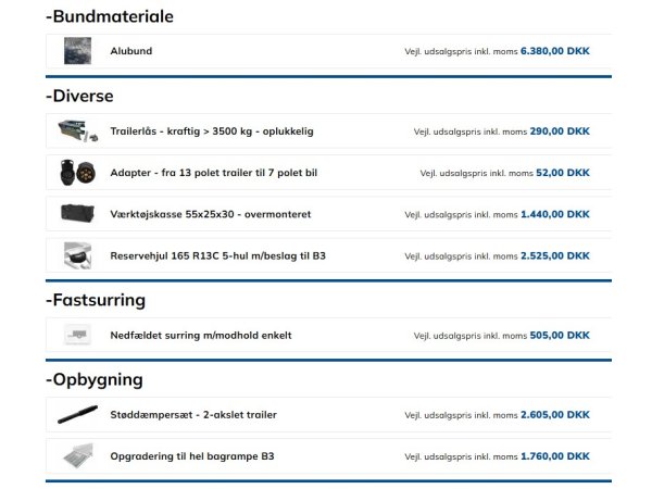 Variant Beavertail 2716 B3