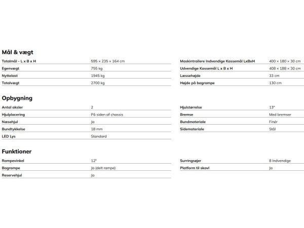 Variant Beavertail 2718 B4