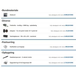 Variant Beavertail 2718 B4