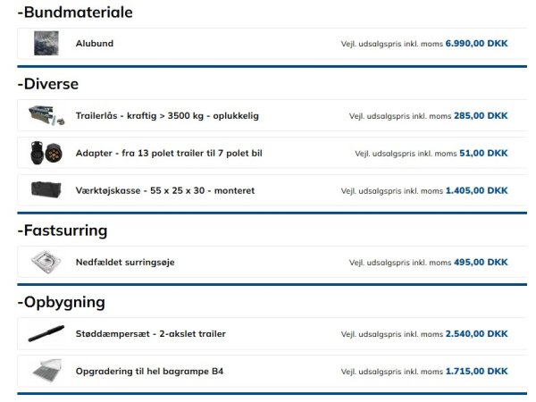 Variant Beavertail 2718 B4