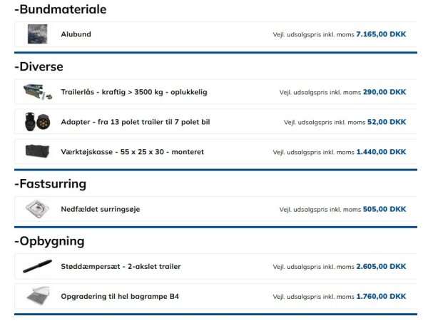 Variant Beavertail 2718 B4