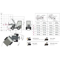 Cast 800 Eco minilsser