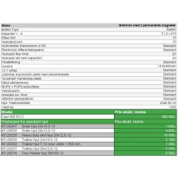 Cast 800 Eco minilsser