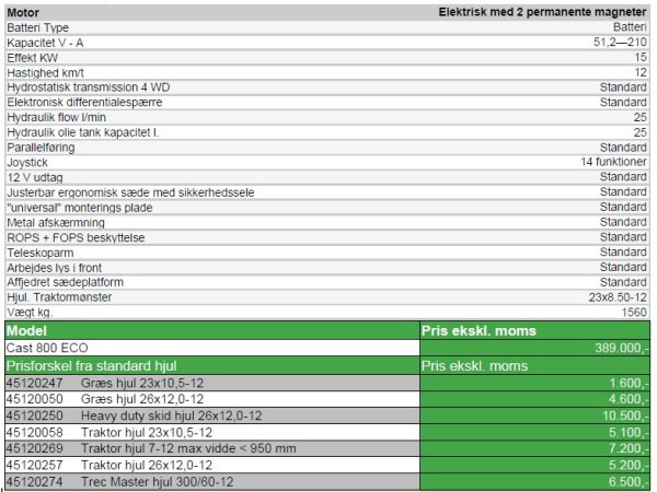Cast 800 Eco minilsser