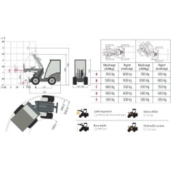 Cast 825 D minilsser 