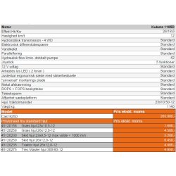 Cast 825 D minilsser 