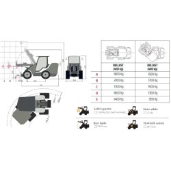 Cast Maxo 57 Dual Speed minilsser
