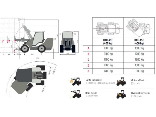 Cast Maxo 57 Dual Speed minilsser