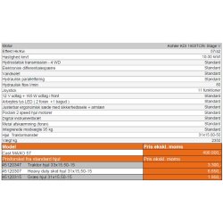 Cast Maxo 57 Dual Speed minilsser