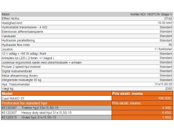 Cast Maxo 57 Dual Speed minilsser