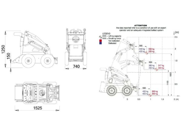 Cast Worky Quad SSQ Eco minilsser