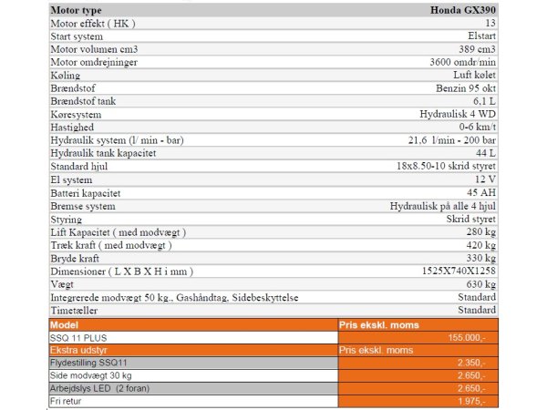 Cast Worky Quad SSQ 11 Plus