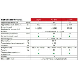 Airrex AH-300i infrard varmeovn