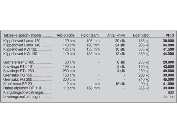 Samasz Stubfrser FP 20