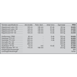 Samasz Rabat-afpudser RP 110