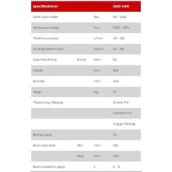 Auger Torque 3500 MAX jordbor