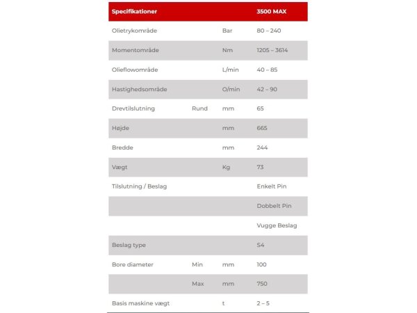 Auger Torque 3500 MAX jordbor