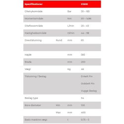 Auger Torque X1500 jordbor