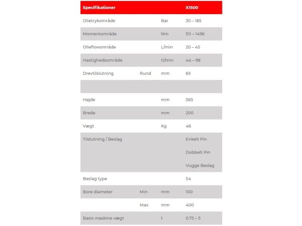 Auger Torque X1500 jordbor