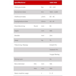 Auger Torque 4500 MAX jordbor