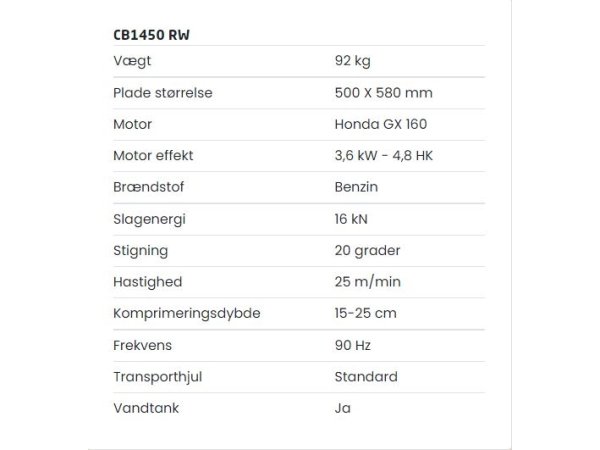 Batmatic CB1450 RW pladevibrator