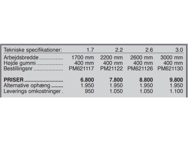PM Foder-/spalteskraber