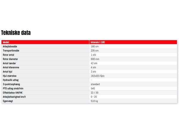 Fransgrd Crimper Intenso I-180PRO