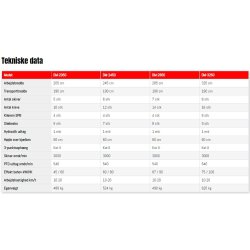 Fransgrd DM skiveslmaskine