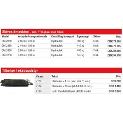 Fransgrd DM skiveslmaskine