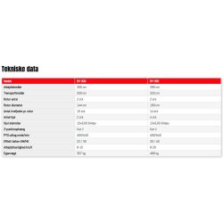 Fransgrd RV Combirive