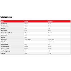 Fransgrd SV-2500 skrlufter