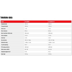 Fransgrd SV-2500SE skrlufter