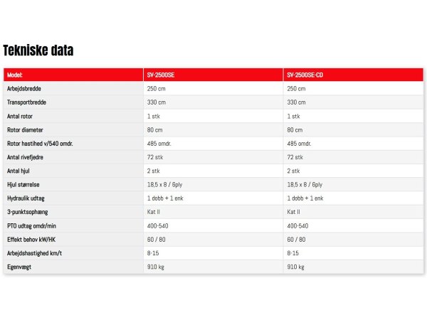 Fransgrd SV-2500SE skrlufter