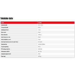 Fransgrd TI Combirive