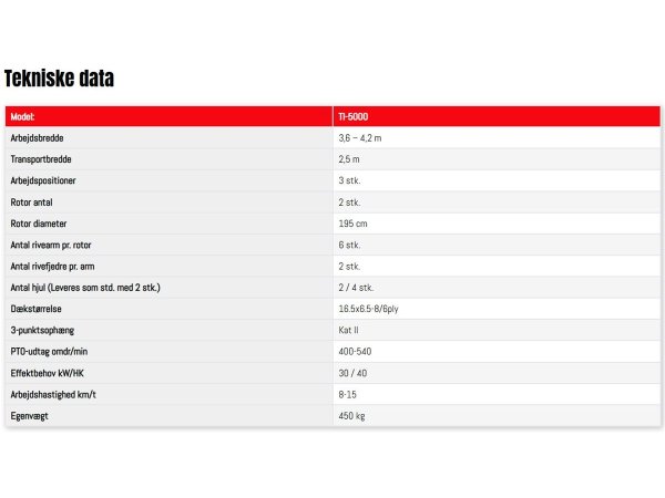 Fransgrd TI Combirive