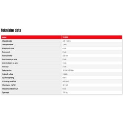 Fransgrd TI Combirive