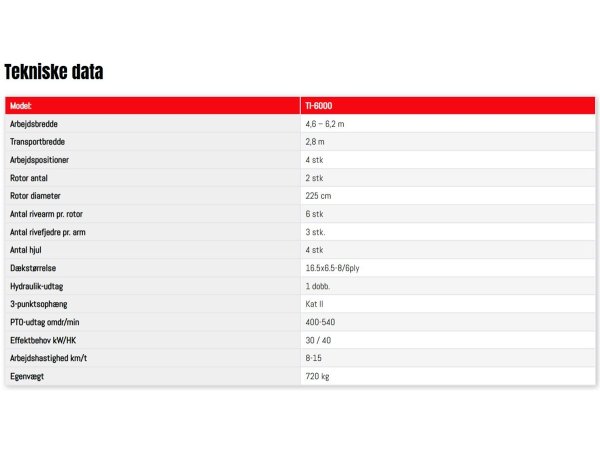 Fransgrd TI Combirive