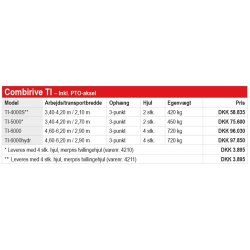 Fransgrd TI Combirive