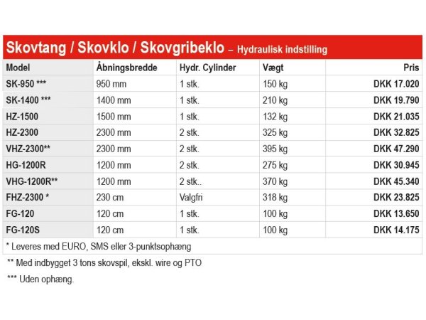 Fransgrd VHZ-2300 skovtang