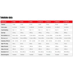 Fransgrd W-EH Skovspil