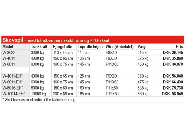 Fransgrd W-EH Skovspil