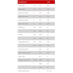Beton/Hydraulik hammer FRD FX45 S
