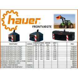 Hauer Frontvgte