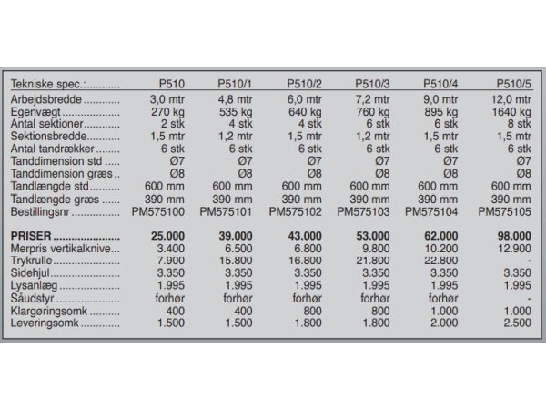 Jar-Met P510/2 - 6,0 m.
